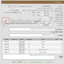 تصویر کوچک آگهی خرید پکیج 22 فن دار و سه عدد رادیاتور و دودکش و متعلقات