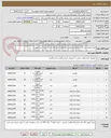 تصویر کوچک آگهی انواع مختلف ابزار آلات تراشکاری مطابق مشخصات فنی ارائه شده در دیتا شیت پیوست