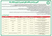 تصویر کوچک آگهی تامین برخی از نیروی انسانی مورد نیاز 