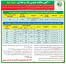 تصویر کوچک آگهی آبیاری