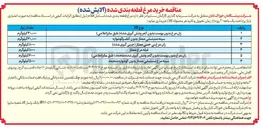 تصویر کوچک آگهی خرید فیله مرغ ممتاز 