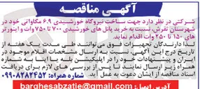 تصویر کوچک آگهی خرید پانل های خورشیدی ۷۰۰ تا ۷۵۰ وات و اینورتر های ۱۵۰ تا ۲۵۰ وات 
