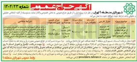 تصویر کوچک آگهی  بهره برداری از غرفه تنقلات 