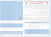 تصویر کوچک آگهی اجاره املاک کارگاهی اداری و تجاری