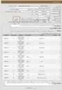 تصویر کوچک آگهی نیاز کالا-کامپیوتر و وسایل جانبی کامپیوتر مورد نیاز شبکه بهداشت مهاباد مطابق لیست پیوستی