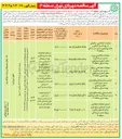 تصویر کوچک آگهی عملیات خط کشی پروژه مسیر سر زندگی و معابر اصلی و پیرامونی
