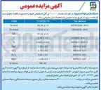 تصویر کوچک آگهی فروش مقدار ۱۰,۰۰۰ تن آهن اسفنجی 