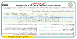 تصویر کوچک آگهی واگذاری امتیاز بهره برداری از دو باب مغازه 