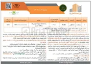 تصویر کوچک آگهی فروش تعداد محدودی از واحدهای مسکونی