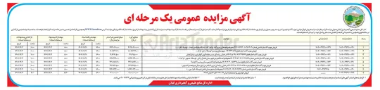 تصویر کوچک آگهی فروش خودروی پراید بشماره ایران 46-291-الف13 مدل 1387
