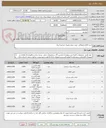 تصویر کوچک آگهی خرید اقلام فرهنگی جهت ترویج مصرف صحیح انرژی