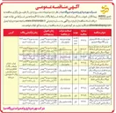 تصویر کوچک آگهی تهیه ، طبخ و توزیع غذا پرسنل