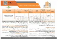 تصویر کوچک آگهی ساخت و ساز در قالب قرارداد مشارکت در ساخت بر روی یک قطعه زمین
