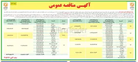 تصویر کوچک آگهی  اجرای پروژه طرح هادی روستایی (عملیات آسفالتی)