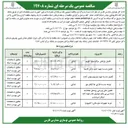 تصویر کوچک آگهی خرید تجهیزات هنرستانی ( کامپیوتر ) 
