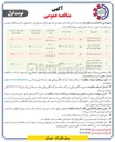 تصویر کوچک آگهی ساخت و نصب پنل های حفاظ پلی کربنات بر روی عرشه پل روگذر 