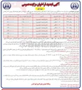 تصویر کوچک آگهی واگذاری بهره برداری از تعداد ۷ غرفه تجاری