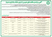 تصویر کوچک آگهی حق بهره برداری انجام تبلیغات روی شیشه اتوبوس ها 