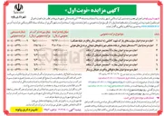 تصویر کوچک آگهی اجاره عرصه و اعیان مغازه ۱۸ 