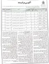 تصویر کوچک آگهی اجاره املاک