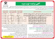 تصویر کوچک آگهی اجاره عرصه و اعیان مغازه فوقانی واقع در خیابان پرستار 
