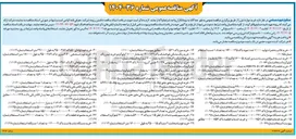 تصویر کوچک آگهی خرید پیل الکتریکی با کد ۰۰۱۰۰۲۴۹ به تعداد ۶۰/۰۰۰ عدد (استعلام شماره ۱۱۲۱ ) 