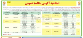 تصویر کوچک آگهی اجرای پروژه طرح هادی روستایی ( عملیات آسفالتی)