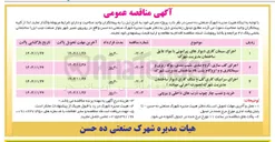 تصویر کوچک آگهی خرید و نصب چارچوب دربهای داخلی و بیرونی