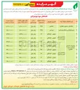 تصویر کوچک آگهی زمین فوتبال و رختکن ( ورزشی ) 

