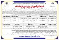 تصویر کوچک آگهی اجاره مغازه