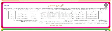 تصویر کوچک آگهی  فروش ۳ باب واحد تجاری 