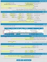 تصویر کوچک آگهی اجاره حجره شماره یازده طبقه اول تیمچه صرافیان آباده