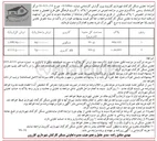تصویر کوچک آگهی واگذاری 1 پلاک با کاربری مسکونی
