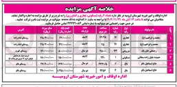 تصویر کوچک آگهی اجاره تعداد ۶ رقبه (مسکونی ، تجاری و کشاورزی )