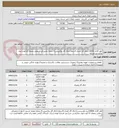 تصویر کوچک آگهی کولر گازی 18000،اجاق گاز کمدی 4شعله،اجاق گاز روکابینتی 4 شعله جاروبرقی سطلی،یخچال 12 فوت،اتوی بخارو میز اتو پایه 