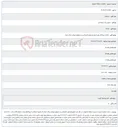 تصویر کوچک آگهی انتخاب پیمانکار برای اجرای طرحهای اختصاصی و سایتهای موبایل مراکز تابعه