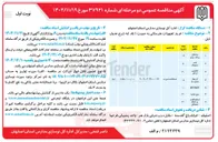 تصویر کوچک آگهی خرید منبع تغذیه