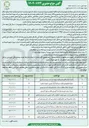 تصویر کوچک آگهی  بهره برداری از تعدادی غرفه و محل استقرار 