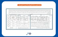 تصویر کوچک آگهی فروش سهام