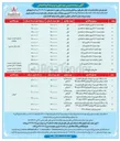تصویر کوچک آگهی فروش ماشین آلات و خودرو