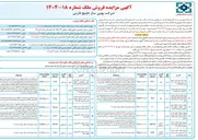 تصویر کوچک آگهی فروش املاک