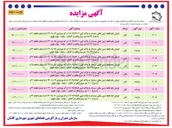 تصویر کوچک آگهی فروش یک قطعه زمین ملکی سنددار 