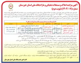 تصویر کوچک آگهی فروش املاک تملیکی و مازاد
