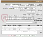 تصویر کوچک آگهی اقلام معیشتی( قند،روغن،ماکارونی)