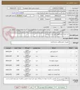 تصویر کوچک آگهی خرید لوازم آزمایشگاهی طبق لیست پیوست