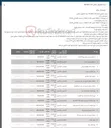 تصویر کوچک آگهی و ورق ضایعات شیشه عقب تیبا گالوانیزه 
