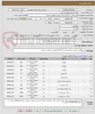 تصویر کوچک آگهی خرید وسایل مصرفی تزریقات واحد دندانپزشکی درمانگاه جاسک