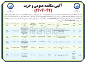تصویر کوچک آگهی ارتقا و تجهیز چاه ها و ایستگاههای پمپاژ شهر و روستای سنقر 5 
