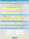 تصویر کوچک آگهی خرید خدمات مشاوره ارائه خدمات مشاور نظارت کارگاهی پروژه های مدیریت بهره برداری