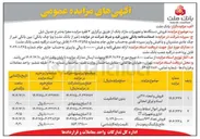 تصویر کوچک آگهی فروش اموال اسقاط و مازاد اداری و تجهیزات IT 
